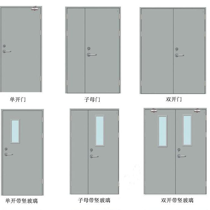 平（píng）開門類型